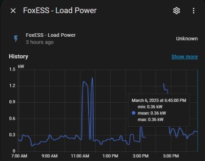 loadpower.JPG