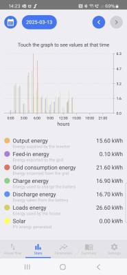 Screenshot_20250313_142348_Energy Stats.jpg