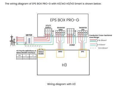 eps box pro g connection.png