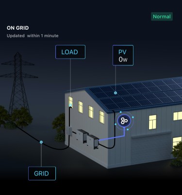 The grid and load show nothing