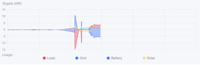 Screenshot 2025-04-29 at 11.51.40.png
