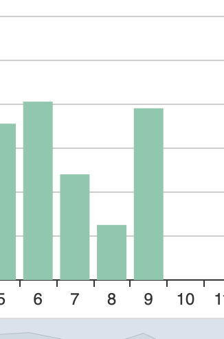 Screenshot 2025-10-09 at 15.50.46.png