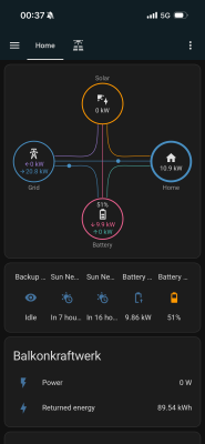 Screenshot Homeassistant charging Car and battery