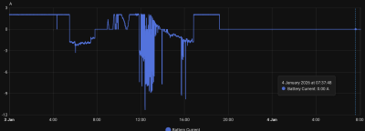 Screenshot 2026-01-04 at 08.07.08.png