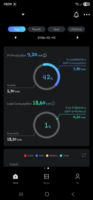 FoxCloud20 - Energy.png
