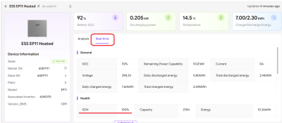 Fox Cloud v2 SoH.png