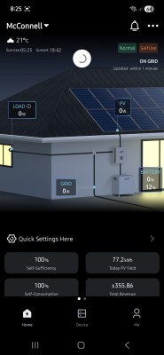 Current load screenshot