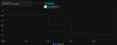 Moonless 18th Jan.png