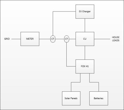 electrical system.jpg