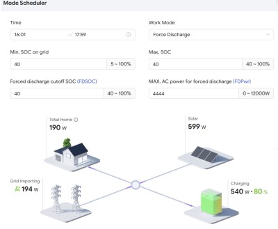 Forced discharge - not.jpg
