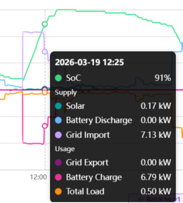 Screenshot 2026-03-22 124309.png