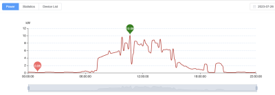 Screenshot 2023-08-10 at 20.25.22.png (90.28 KiB) Viewed 7905 times Screenshot 2023-08-10 at 20.25.22.png