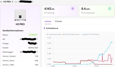 Fox_dischargePower-2026-04-12 105358.jpg