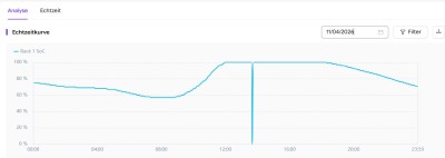 SOC-2026-04-12 110638.jpg