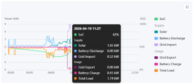 Screenshot 2026-04-19 113735.png