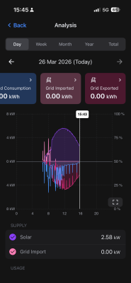 Grid Exported No Total.PNG