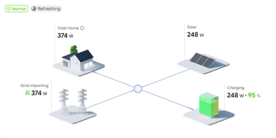 Screenshot 2026-04-21 at 18-07-32 Dashboard.png