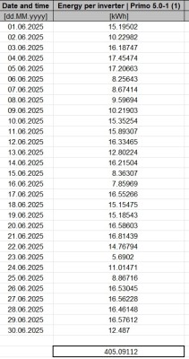 Fronius June2025.jpg