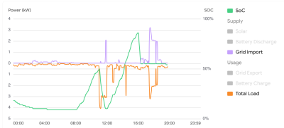 Screenshot 2026-05-16 at 19.50.04.png