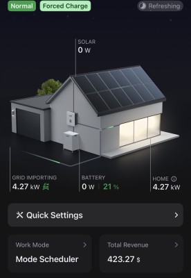 When "Forced Charged" enabled