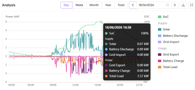 Main Graph.png