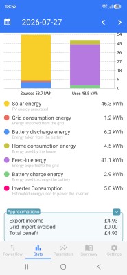 Screenshot_20260728_185202_Energy Stats.jpg